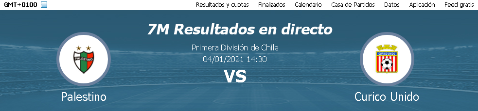 7m Pronostico Palestino Vs Curico Unido Predicciones Previas Pronosticos Alineaciones Posibles 4 1 2021