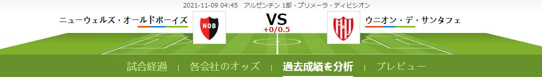 ニューウェルズ オールドボーイズ Vs ウニオン デ サンタフェ 予想 対戦成績 最新情報21 11 9