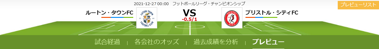 ルートン タウンfc Vs ブリストル シティfc 予想 対戦成績 最新情報21 12 27