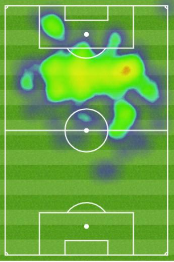 La heat map de Lionel Messi face à l'Islande