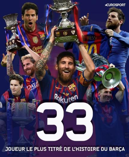Lionel Messi a gagné 33 trophées avec le Barça - un record
