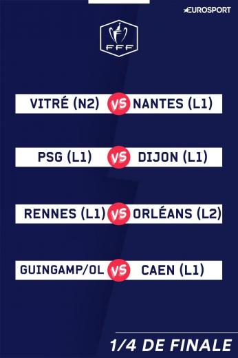 Tirage Coupe de France