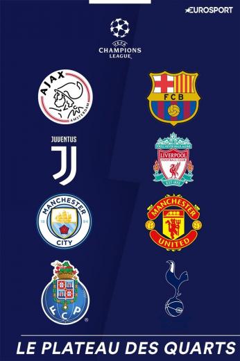 Le plateau des quarts de finale de la Ligue des champions 2018 - 2019.