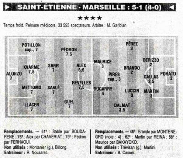 La fiche de ASSE-OM en 1999