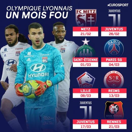 Visuel calendrier Olympique Lyonnais
