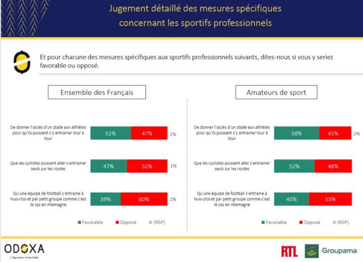 sondage2