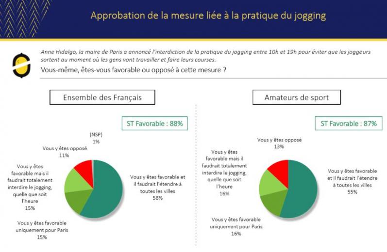 sondage3