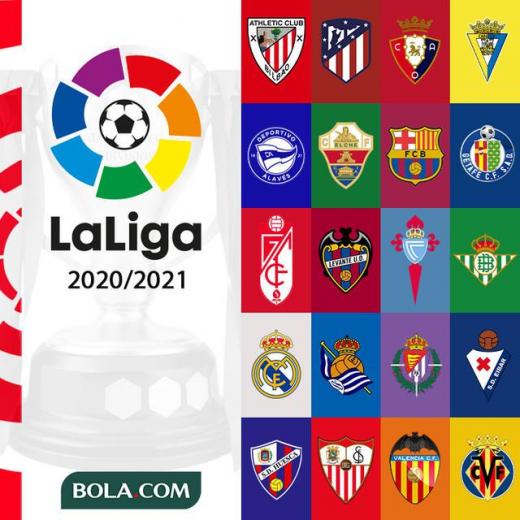 Ilustrasi La Liga Musim 2020/2021 - Logo Klub